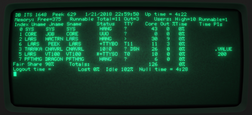 Incompatible Timesharing System